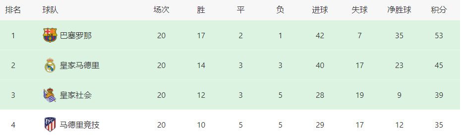 五月天婷婷影院